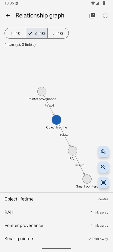 The Android app: the relationship graph