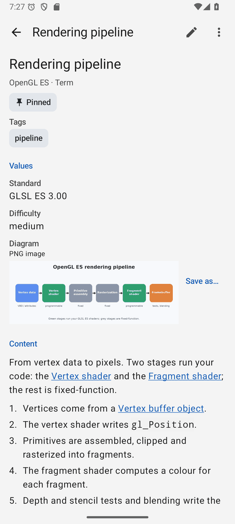 The Android app: one item with its values and content