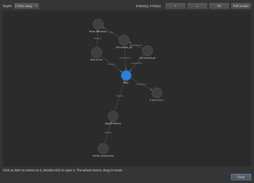 The relationship graph in the dark theme