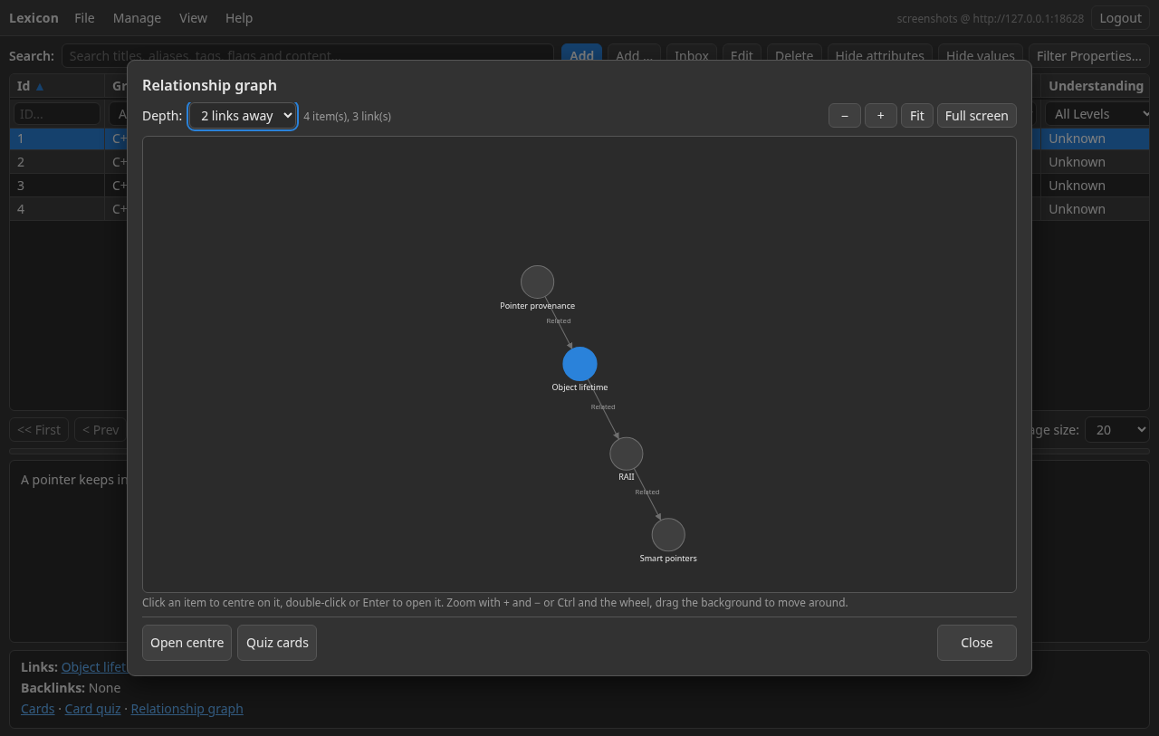 The relationship graph in the web client
